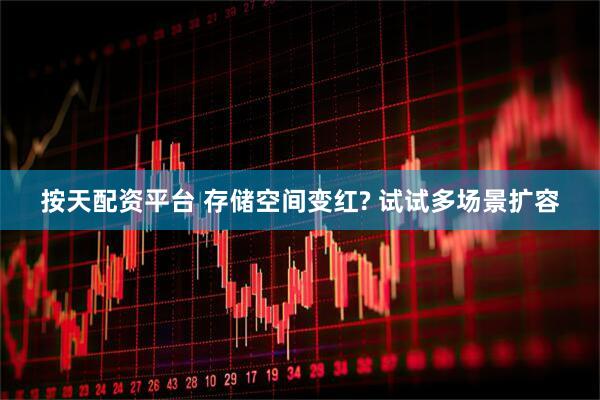 按天配资平台 存储空间变红? 试试多场景扩容