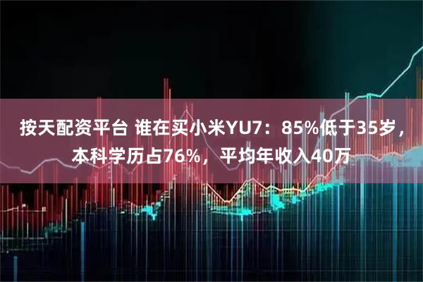 按天配资平台 谁在买小米YU7：85%低于35岁，本科学历占76%，平均年收入40万